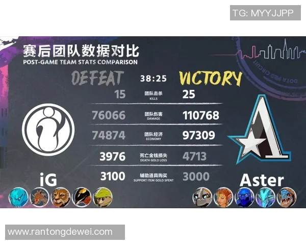 DOTA2战术解析IG战队的进攻体系与团队协作策略探讨