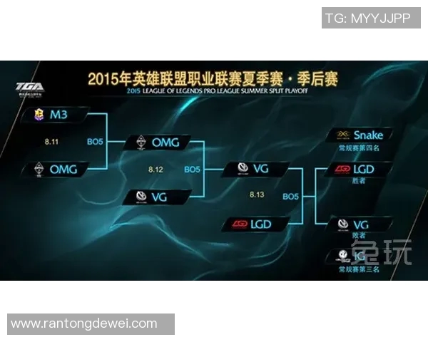 esports数据深入解析英雄联盟战队WE的防守反击策略与战术布局