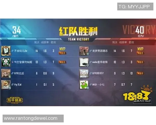 esports数据电竞比分最新CSGO赛事速度排行榜TOP10TES战队强势领跑引关注