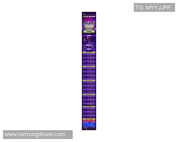 DOTA2个人能力排行榜最新出炉LNG战队选手强势领跑前十名实时新闻