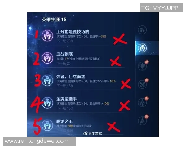 2026电竞新闻与杨伟畅谈王者荣耀的职业生涯与成长之路